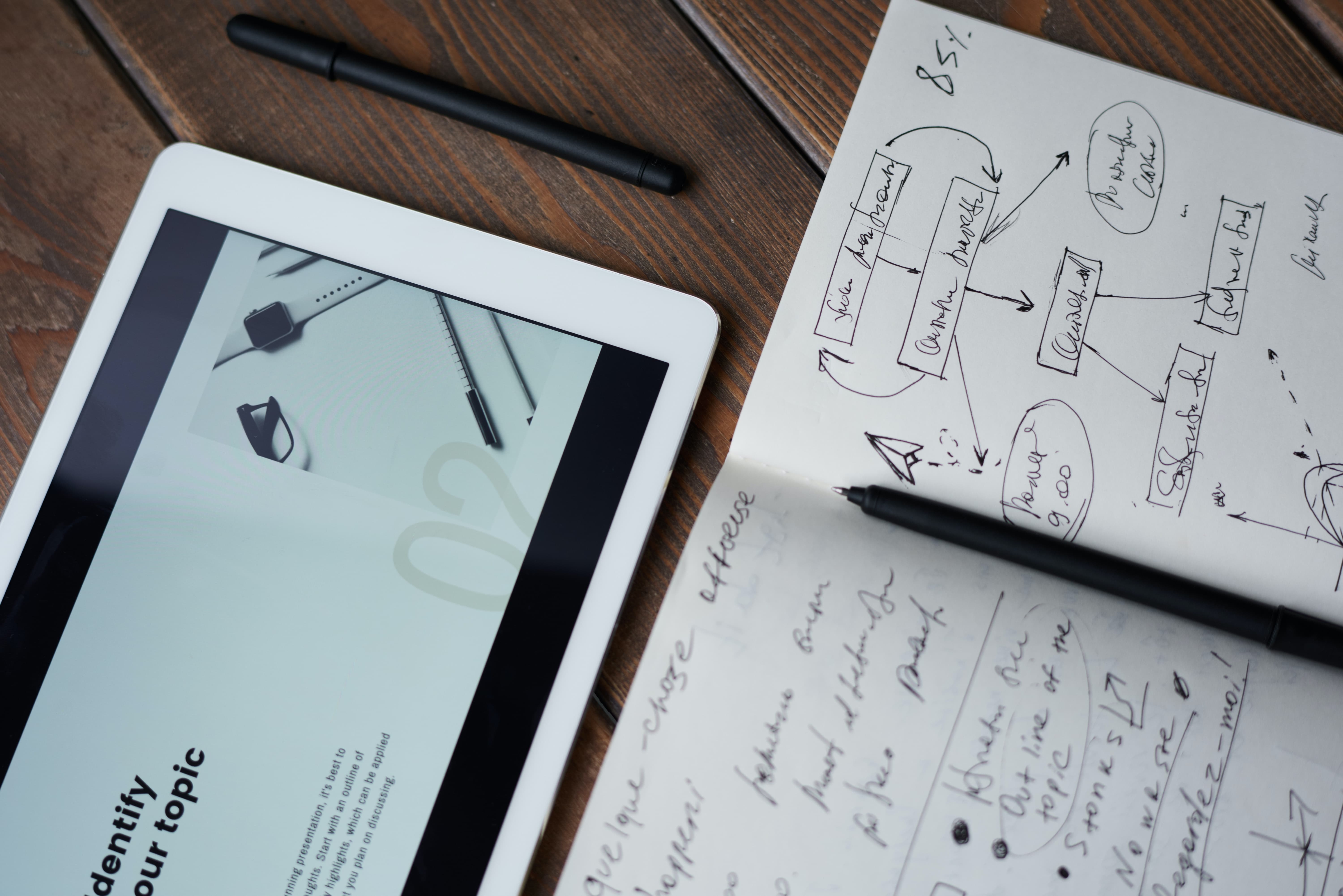 Blog Photo - Mapping Out Construction Content Marketing to Architects