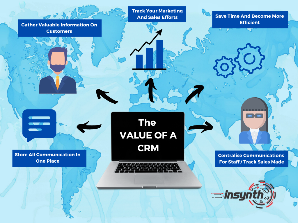 construction crm system