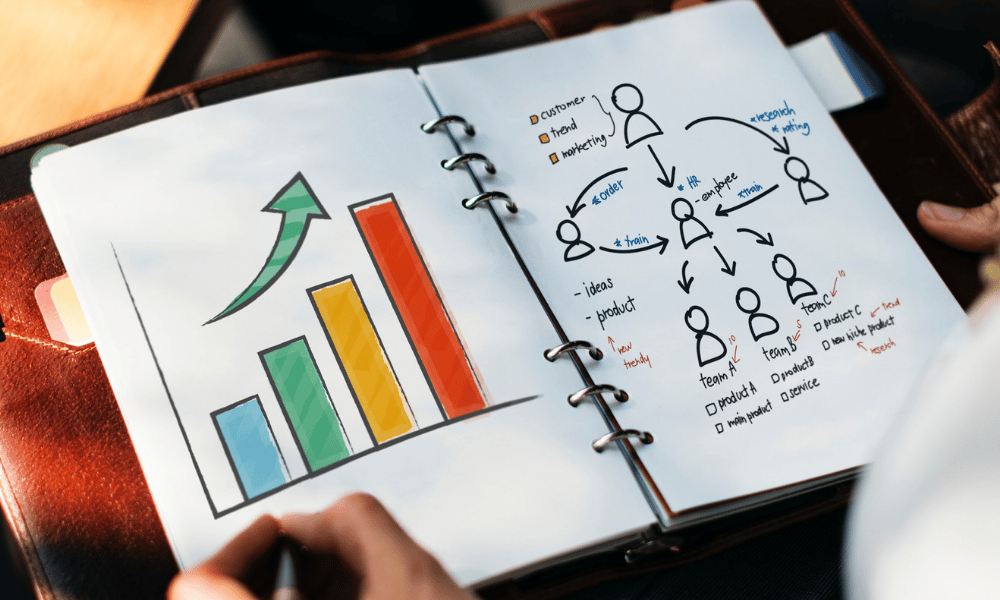 Estratégia e planejamento de conteúdo para empresas de produtos de construção Estratégia e planejamento de conteúdo para empresas de produtos de construção