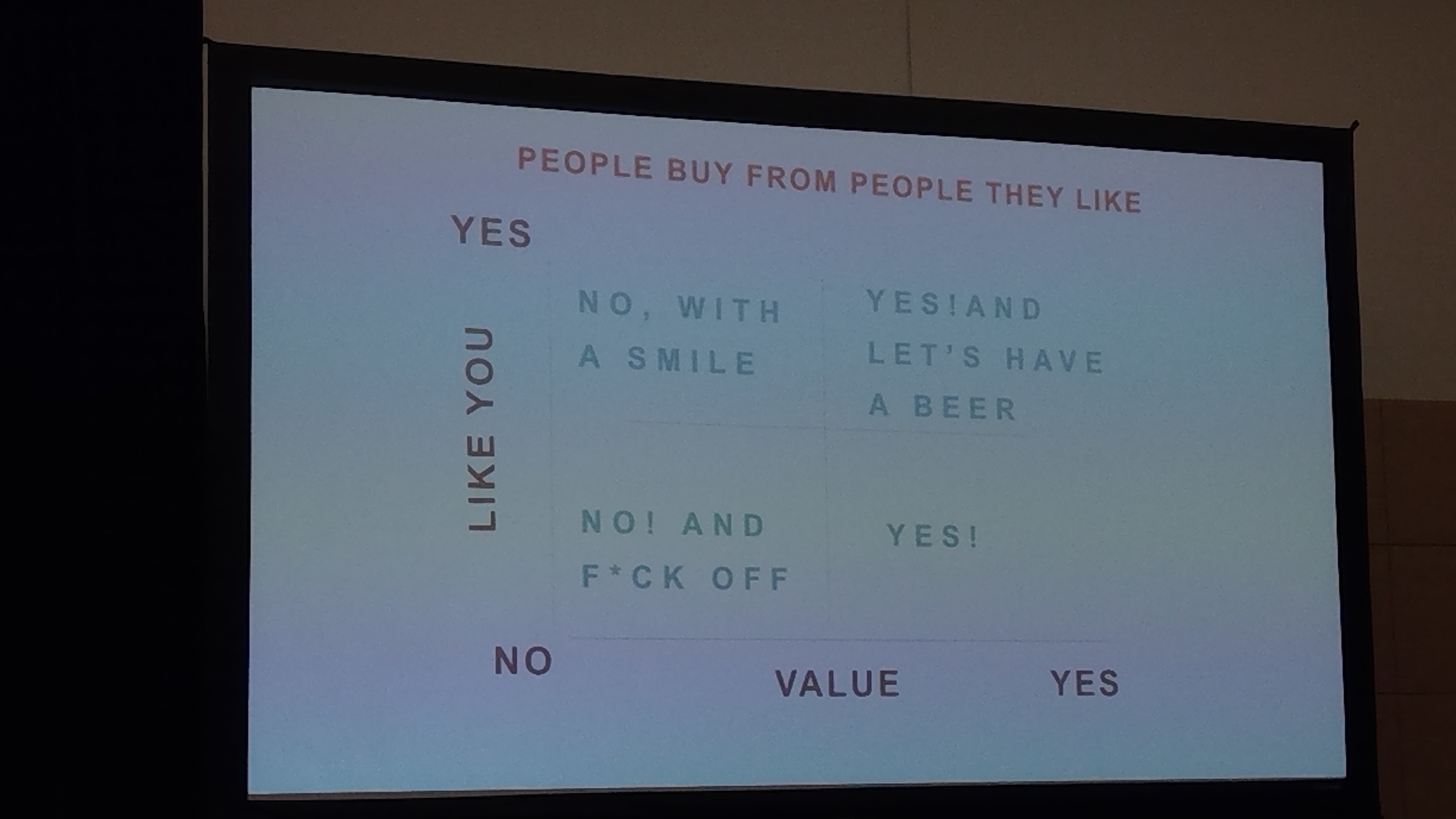Do people buy from people