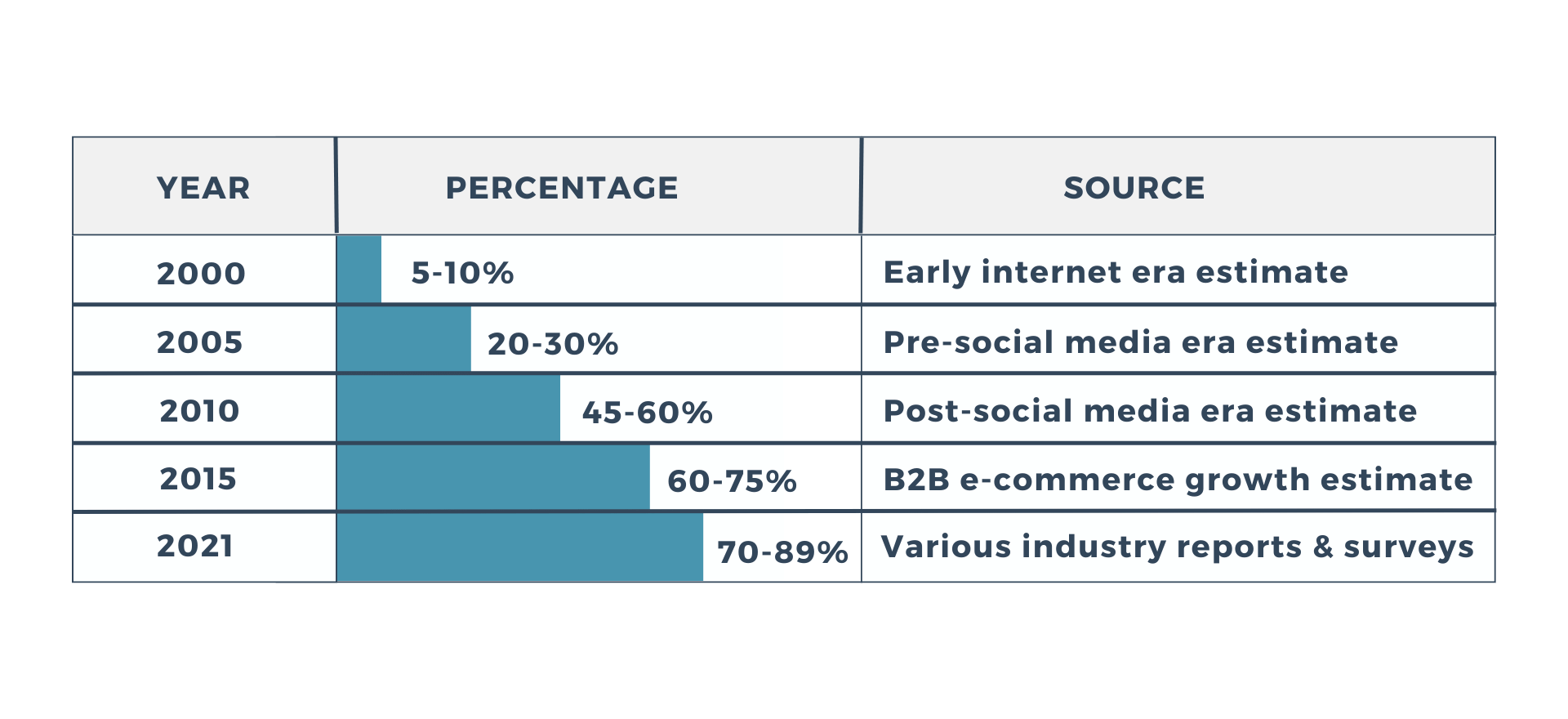 Graphics for Performance Website Blog (2)