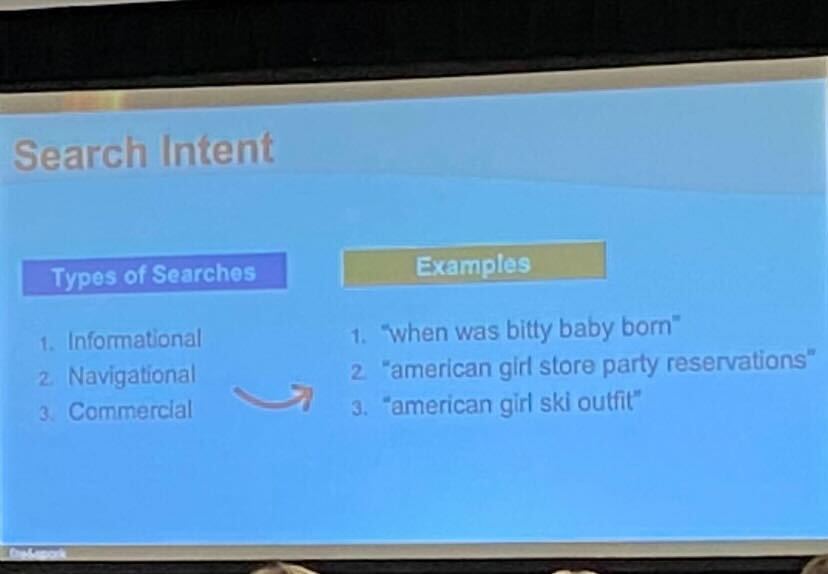 Search_Intent