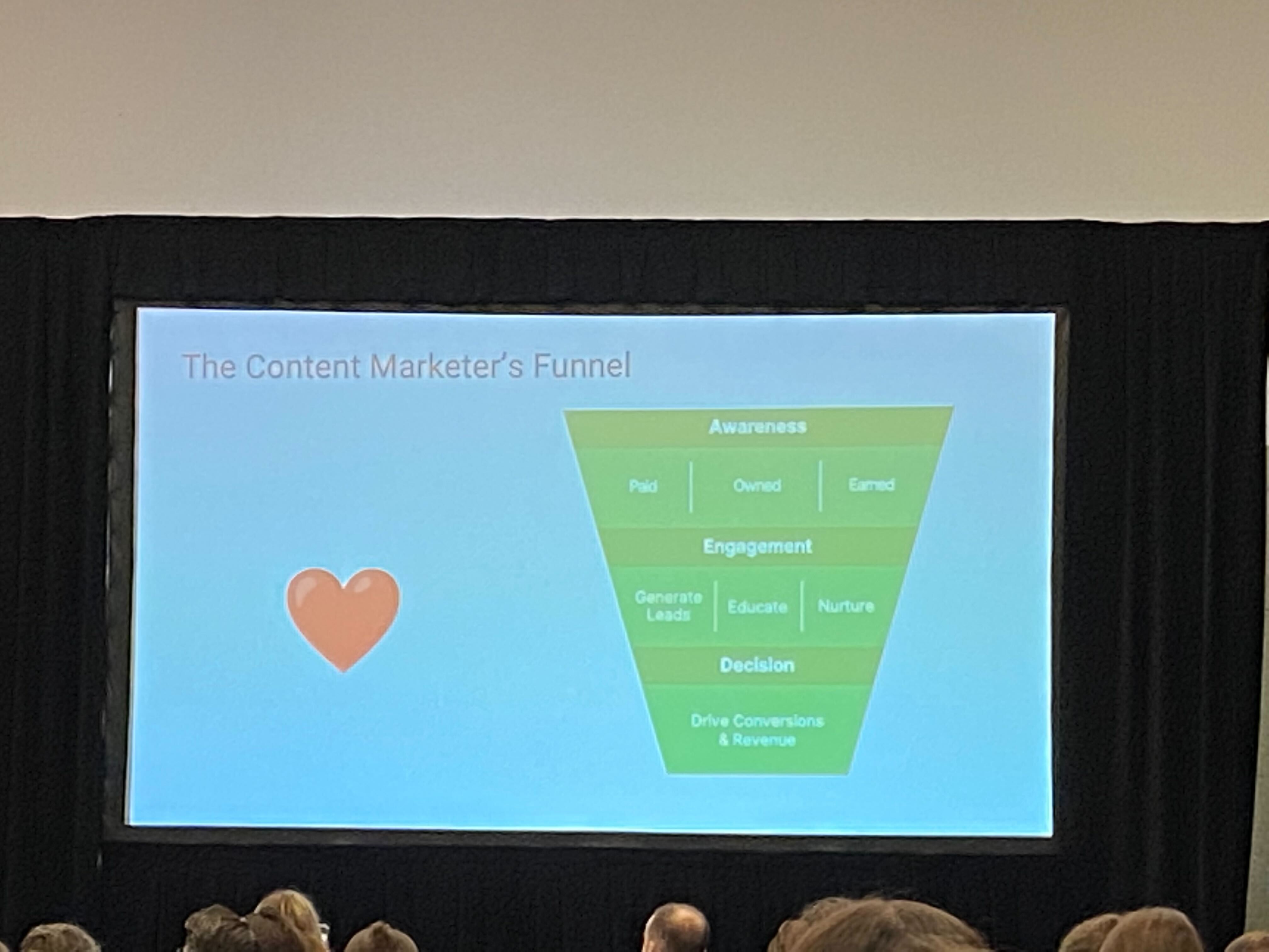 content marketers funnel