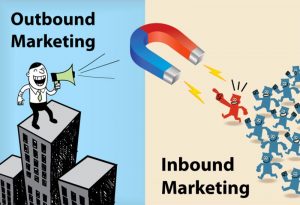 Inbound Marketing vs Outbound Marketing