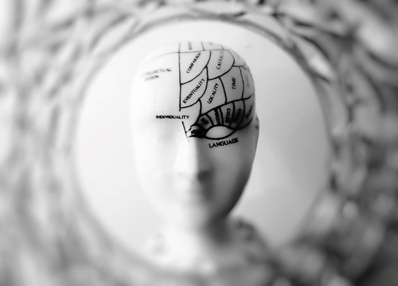 Mind
