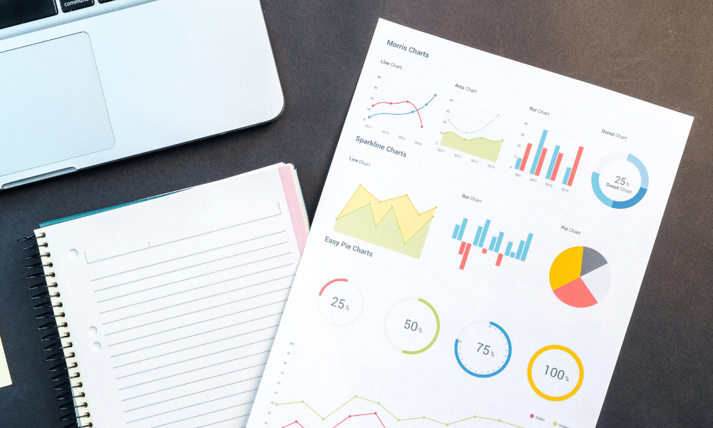 Análise de desempenho para empresas de produtos para construção Análise de desempenho para empresas de produtos para construção
