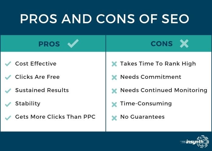 Pros and cons of SEO (1)