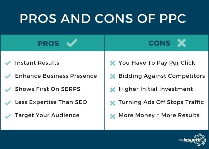 Pros and cons of SEO  - construction marketing