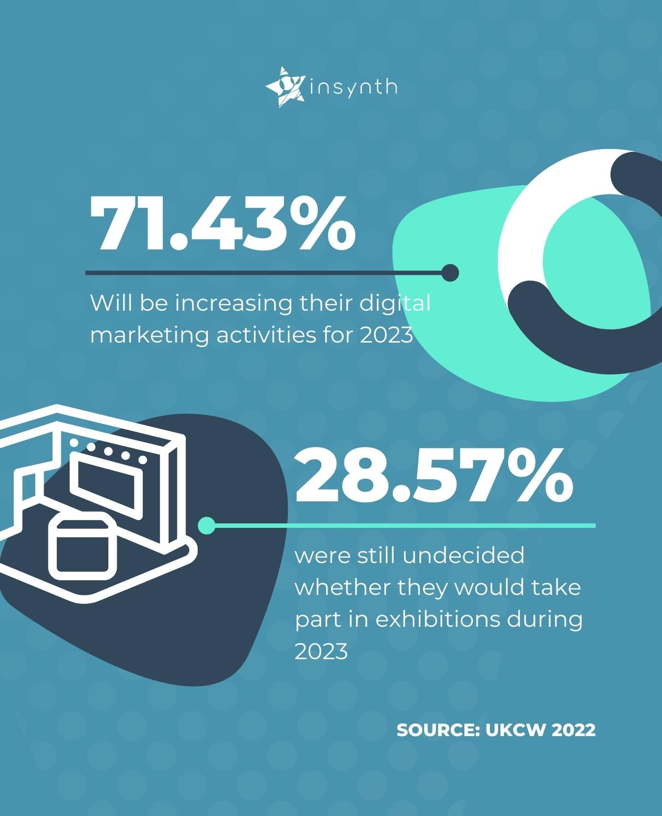 UKCW infographic (900 × 1110px) (2)