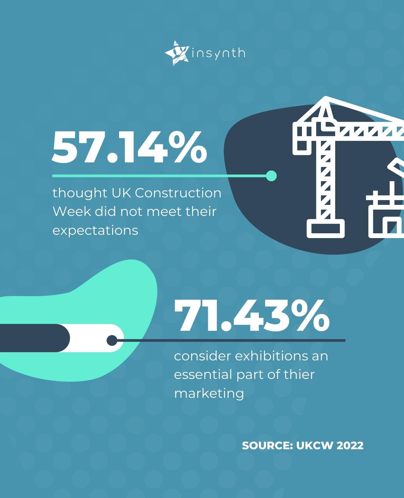 UKCW infographic (900 × 1110px)