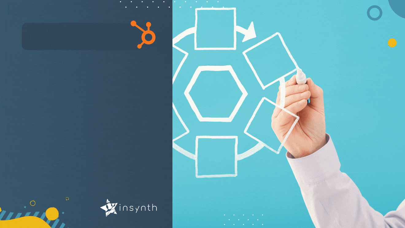 what is cyclical lead nurturing