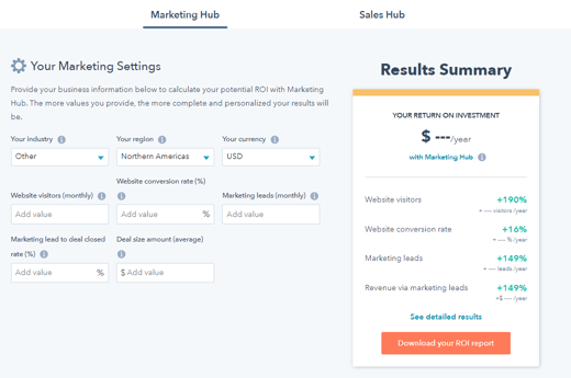 How HubSpot Can Help You To Define Your Marketing ROI
