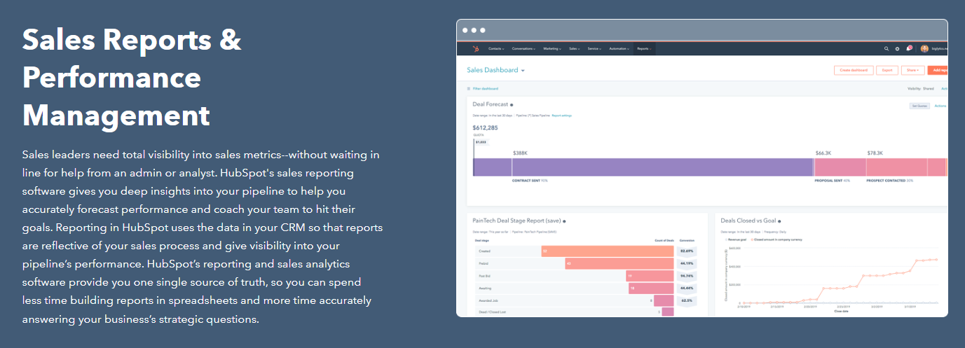 Hubspot Sales