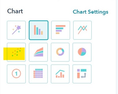 PieSync & HubSpot chart example