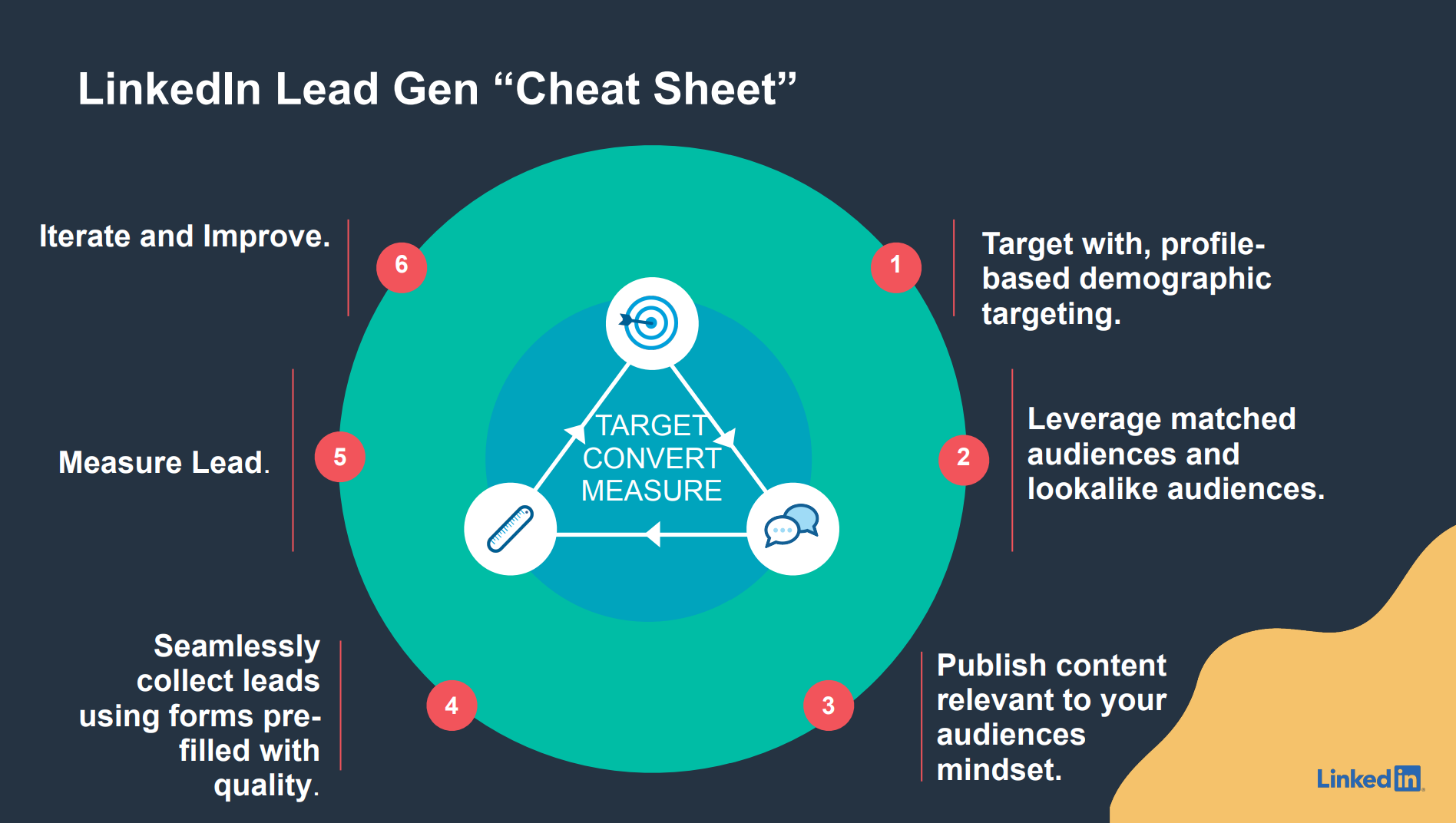 cheat sheet