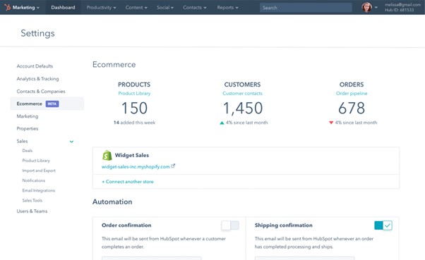 HubSpot ecommerce example
