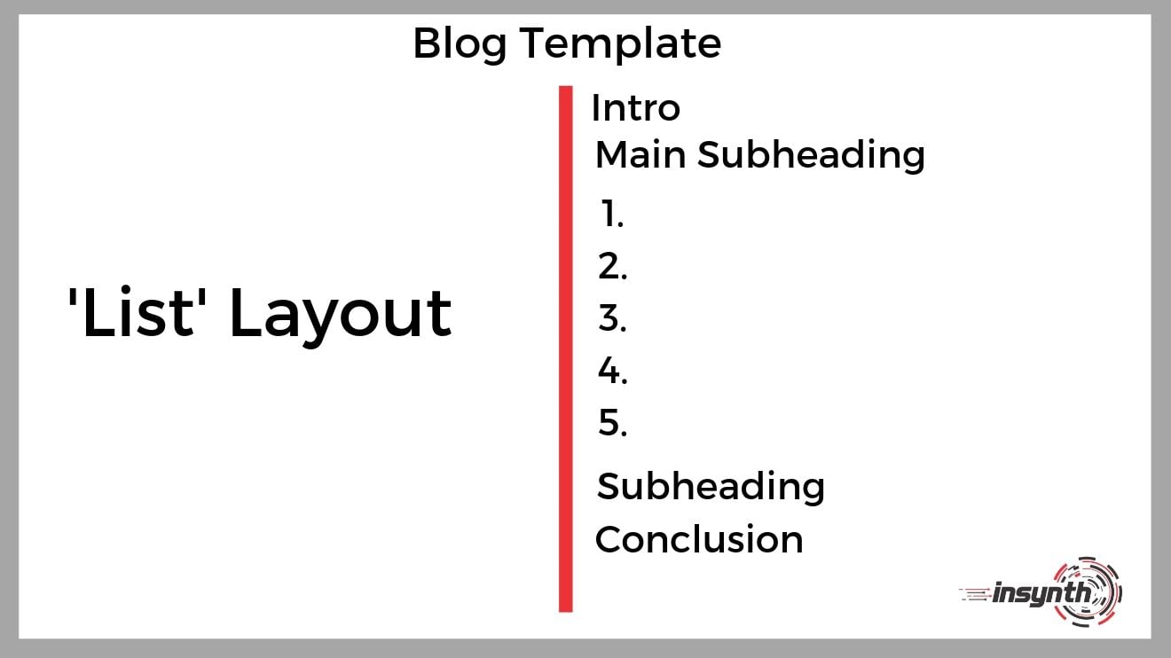 list formula blog template (1)