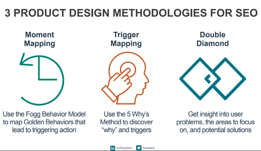 tony verre design methodologies