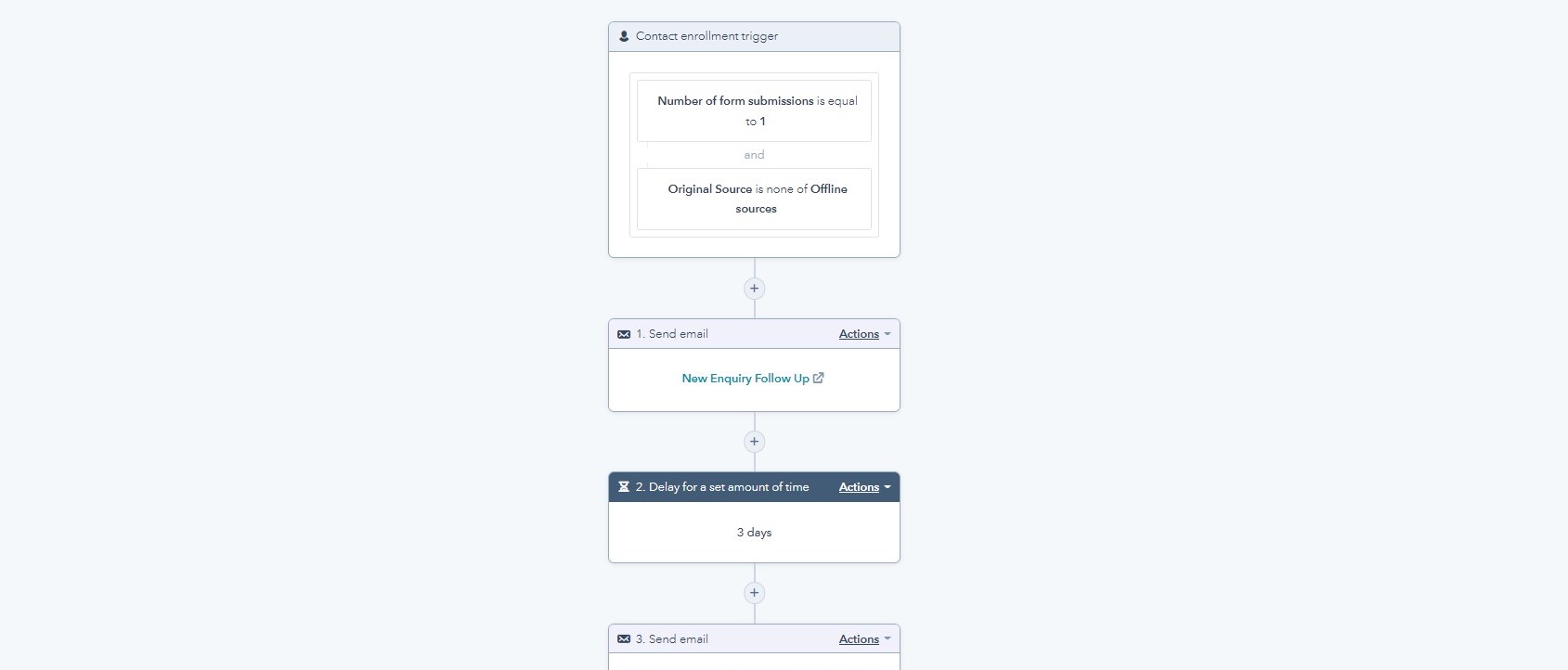 HubSpot Workflow Example
