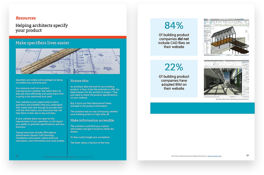 sample report digital marketing 2019